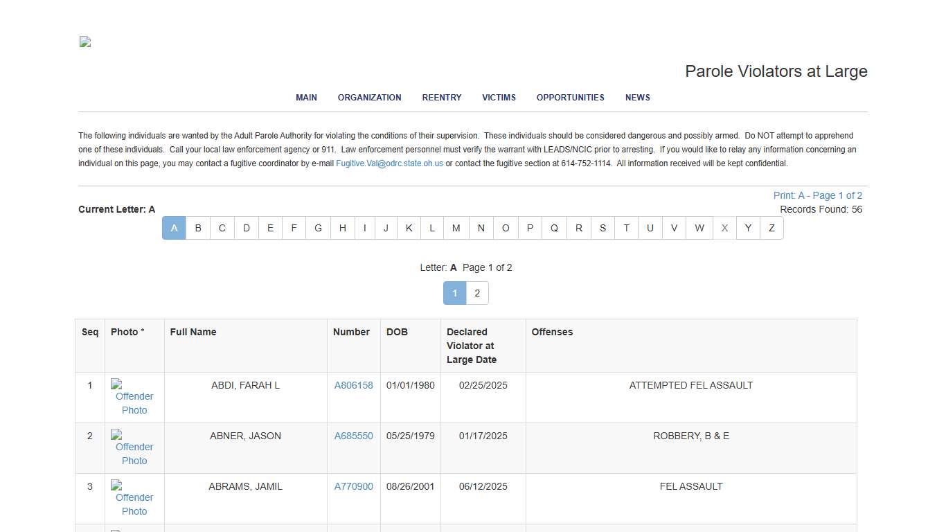 Parole Violators at Large